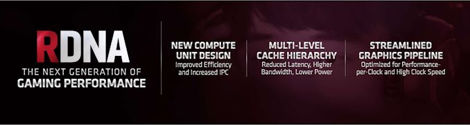 AMD Computex RDNA GPU Navi RX 5000 Series