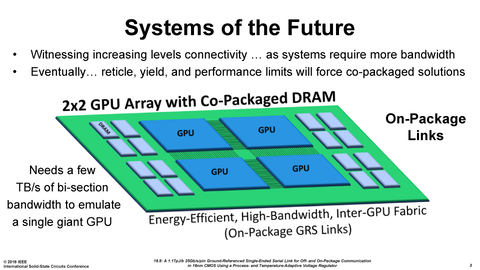 GPU Technology Conference despues de Turing multi GPU Nvidia graficas 1 in4 noticias