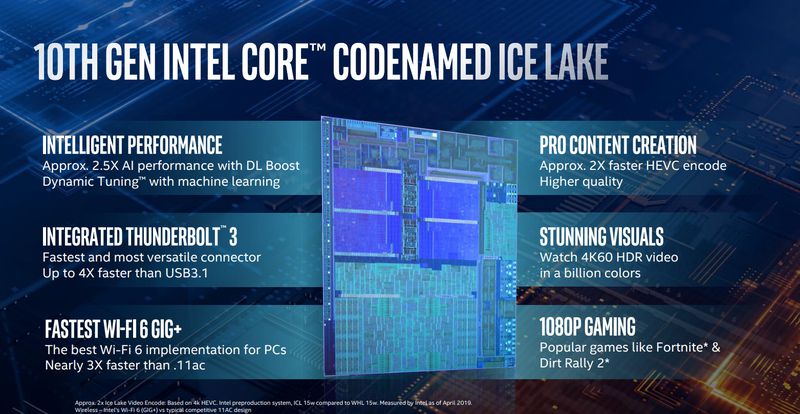 Intel Computex 2019 in4 noticias