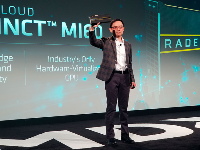 Amd Ray Tracin