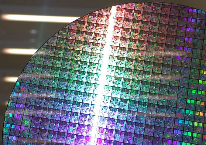 CPU predicciones 2